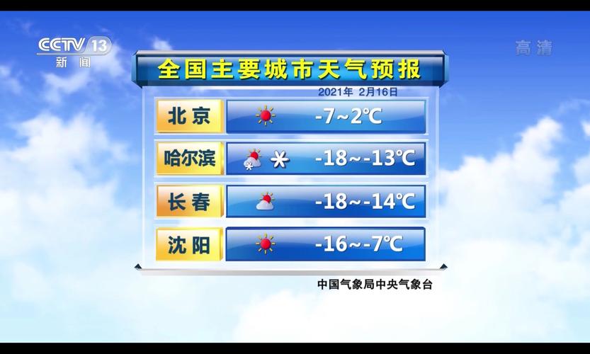 下载中央天气预报正版