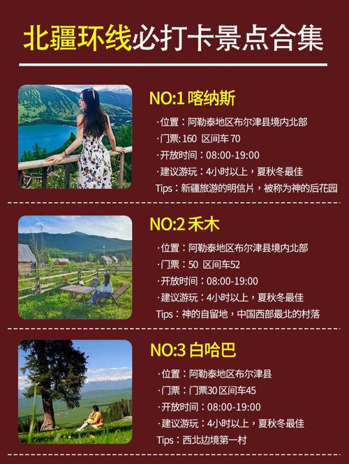 新疆旅游攻略7天_新疆旅游7天攻略必玩的景点