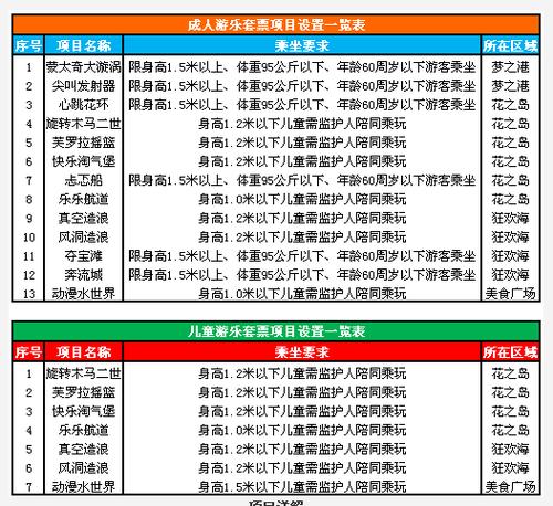 国色天香水上乐园_国色天香水上乐园项目表