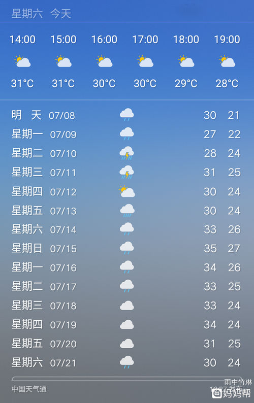 百里峡天气_百里天气预报一周