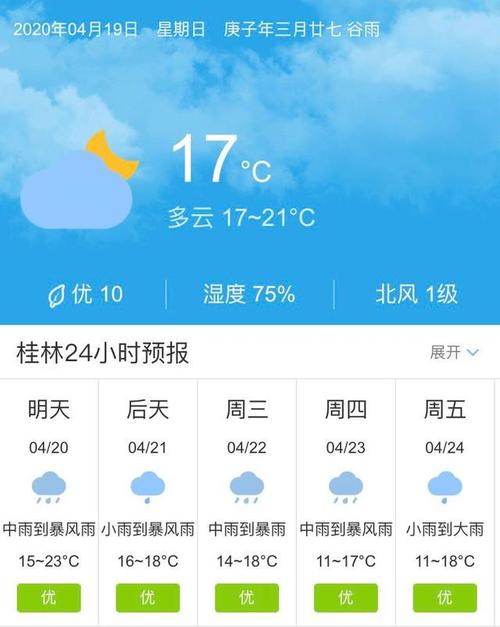 桂林阳朔天气预报一周-桂林阳朔天气预报一周7天