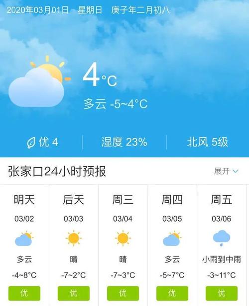 承德木兰围场天气预报_承德木兰围场天气预报15天查询