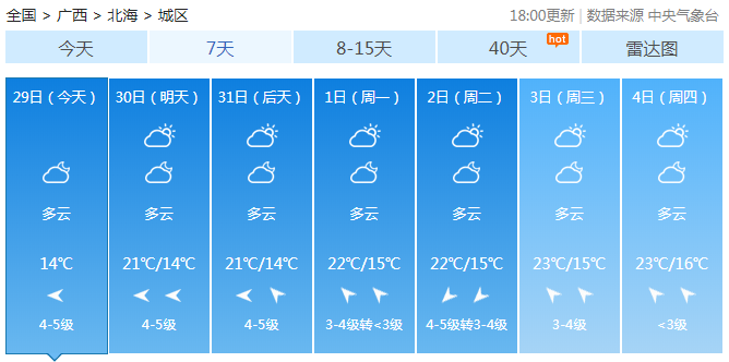 10天天气_巴马温度未来10天天气