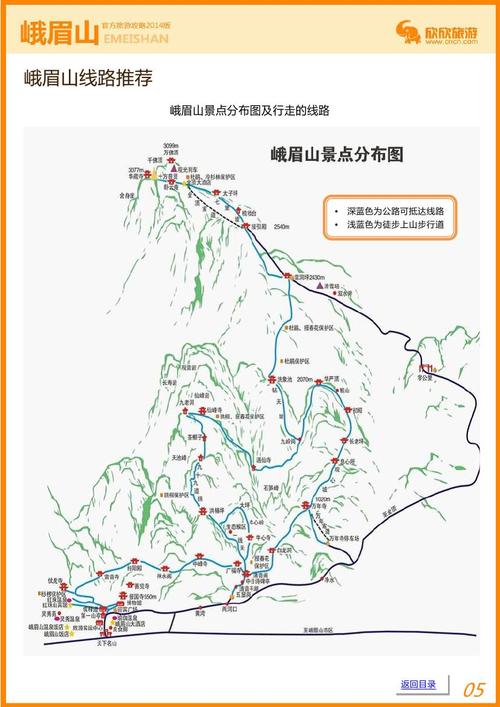 峨眉山旅游路线图_峨眉山旅游路线图小学数学小报