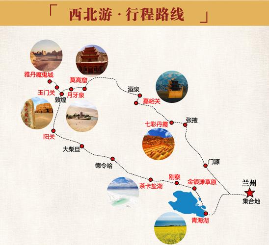 甘肃旅游线路_甘肃旅游线路图 环线