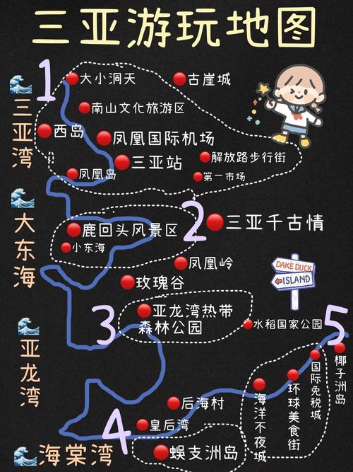 三亚旅游线路设计案例-三亚旅游线路设计案例分析