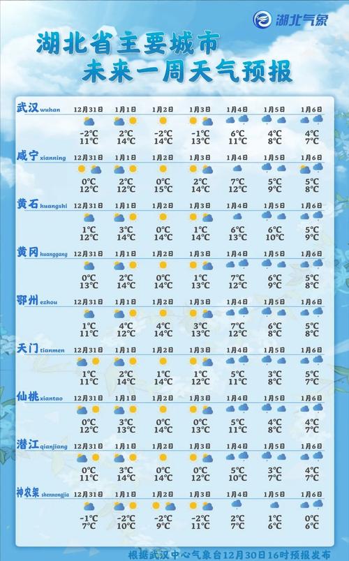 阳西沙扒湾天气_阳西沙扒湾天气预报七天