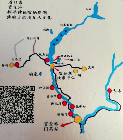 喀纳斯旅游线路图_喀纳斯旅游线路图高清