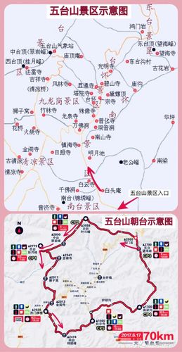 五台山游览路线图_五台山 游览路线