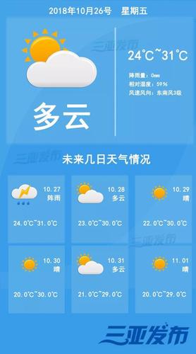 海口天气预报15天查询-海口天气预报15天查询,三亚天气预报