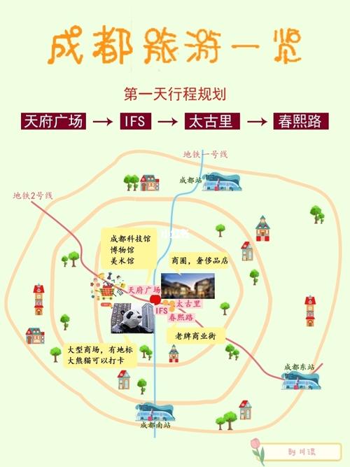 成都市内一日游最佳路线图_成都市区一日游 成都旅游攻略