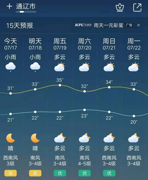 赛里木湖天气预报_赛里木湖天气预报40天