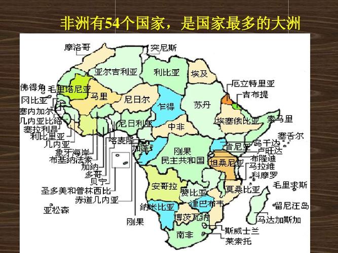 非洲有多少个国家-非洲有多少个国家?