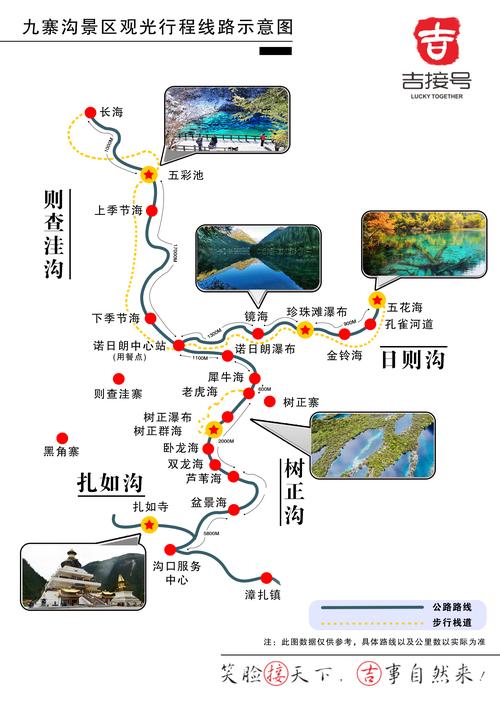 九寨沟2日游路线-九寨沟2日游路线图